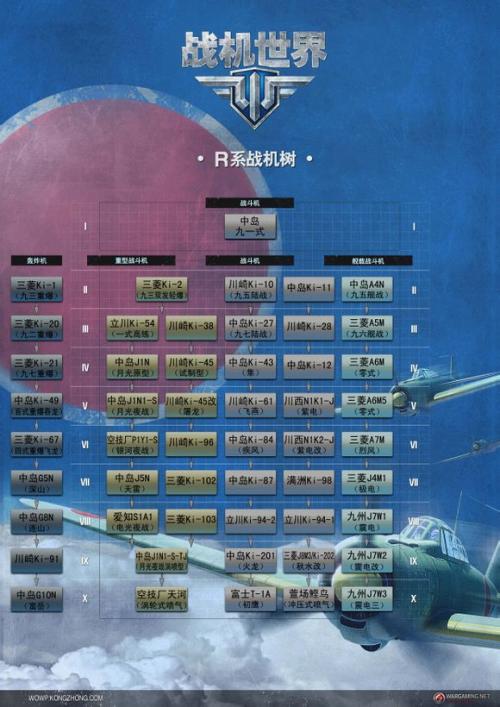 战机世界日系_战机世界日系飞机