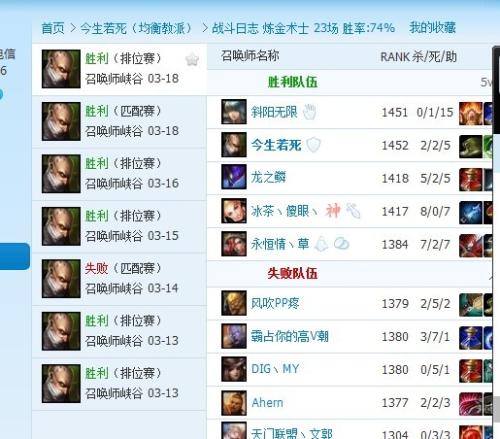 炼金出装_LOL炼金术士怎么出装？怎么玩？