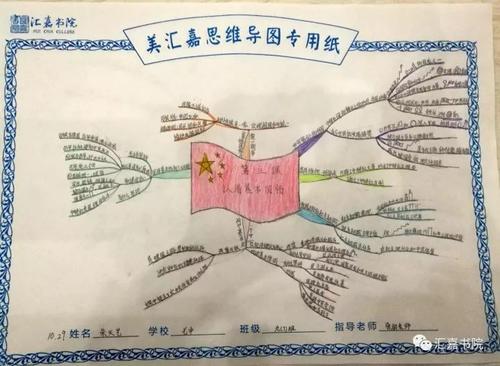 lolafk学习_LOLAFK学习是什么意思 AFK学习还剩5次解析