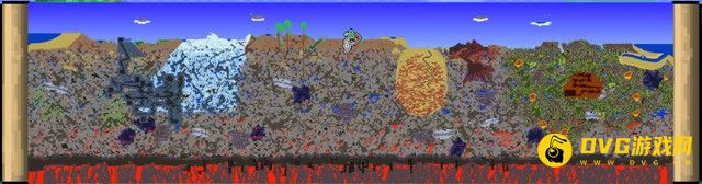 泰拉瑞亚《Terraria》定位空岛攻略