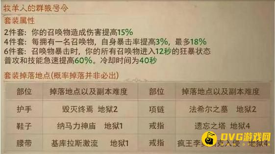 《暗黑破坏神不朽》牧羊人的群狼号令套装在哪里刷_牧羊人的群狼号令套装属性获得方法