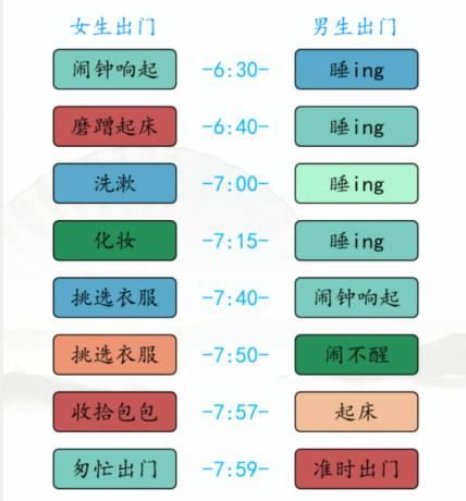 《汉字找茬王》男女起床怎么过_男生起床vs女生起床通关图文攻略