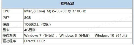 《战双帕弥什》公测!MuMu模拟器开启120帧高清作战体验