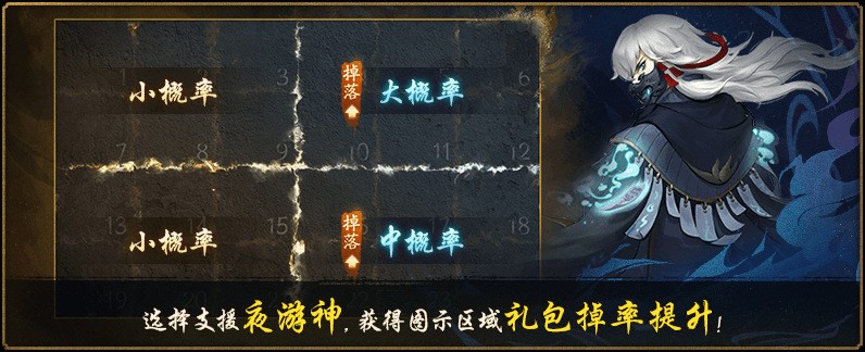 鸿蒙之内辟新境 《神都夜行录》日夜游神预热活动火热开启