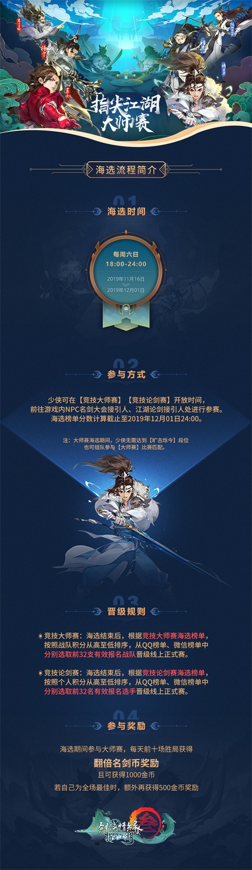 《剑网3：指尖江湖》2019大师赛海选火热开启中!0门槛赢万元奖金!