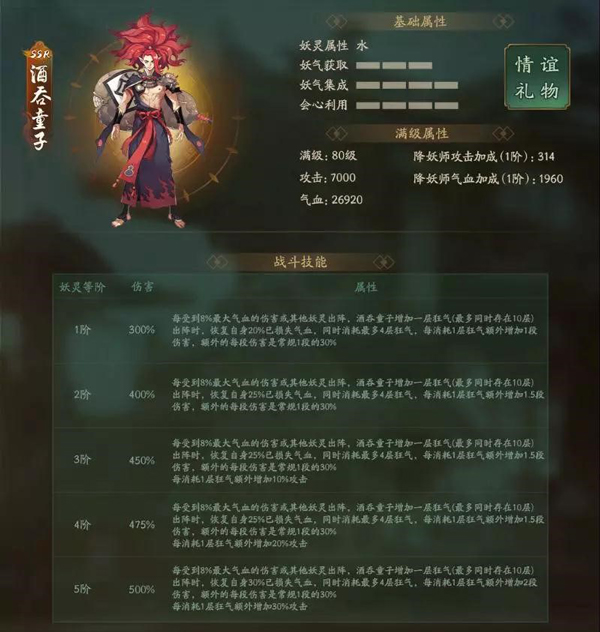 酒入豪肠，吞江噬海 《神都夜行录》全新SSR妖灵“酒吞童子”霸绝登场