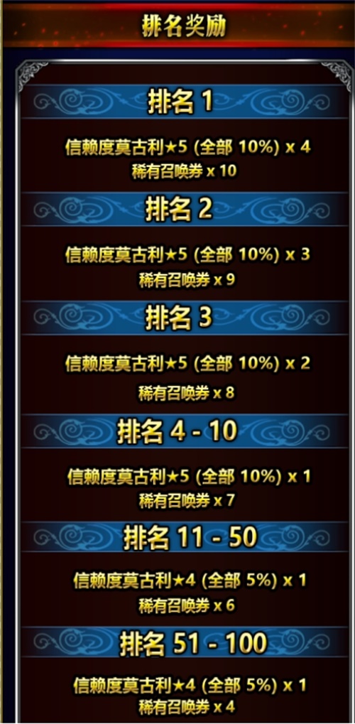 FFBE×FF14联动直播预告 独家消息一手掌握