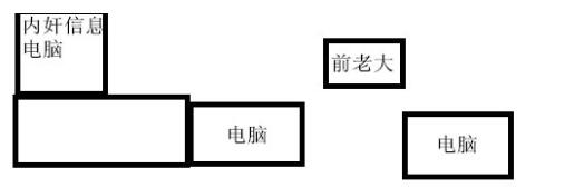 赛博朋克2077梅瑞德斯相遇技巧2