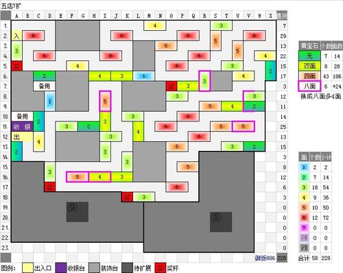 摩登精品商城4口碑_我想知道QQ超市摩登精品商场口碑4的路径怎样设置