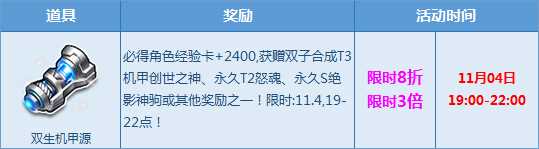 QQ飞车11月T3狂欢创世之神伴你君临天下