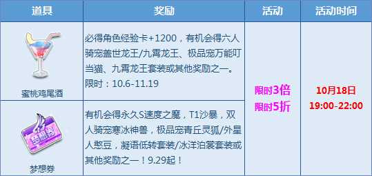 QQ飞车九霄龙王携盖世龙王来袭5折轻松拥有