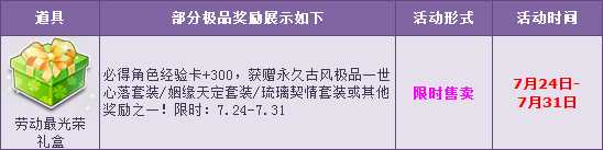 QQ飞车劳动最光荣礼盒怎么得？ QQ飞车劳动最光荣礼盒能开出什么？