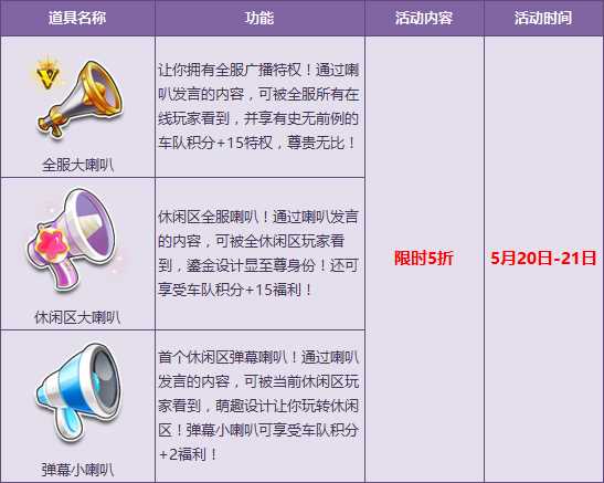 QQ飞车520表白日全服大喇叭喊出你的爱