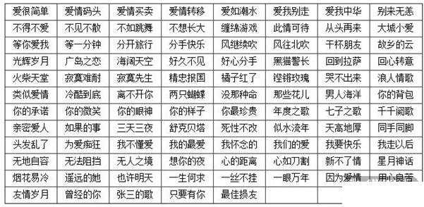 猜歌王答案大全疯狂模式答案4