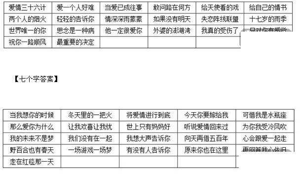 猜歌王答案大全疯狂模式答案6