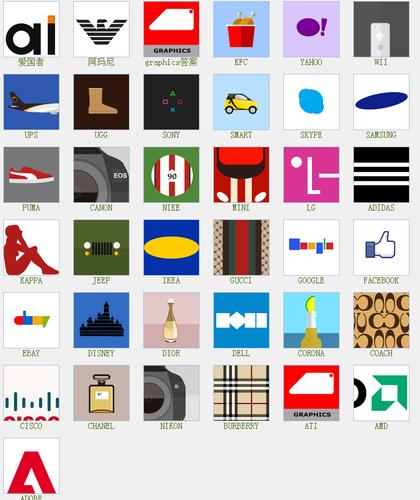 疯狂猜图所有品牌图解答案_品牌疯狂猜图攻略