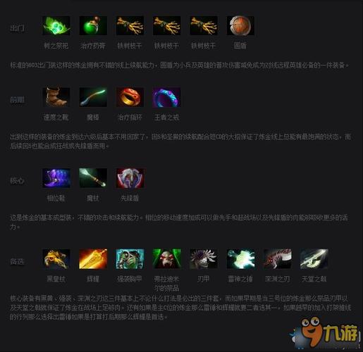 DOTA2炼金术士出装顺序 炼金术师怎么出装_dota炼金术士出装攻略