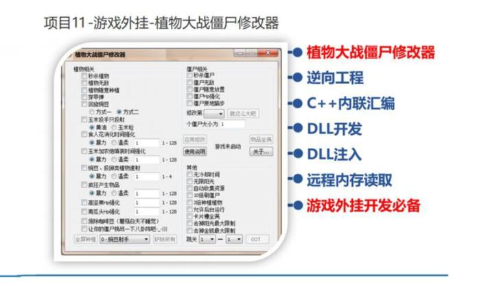 植物大战僵尸2外挂怎么用 在哪里下_植物大战僵尸外挂怎么用攻略