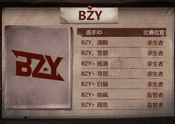 第五人格bz战队是哪个国家的-第五人格bz战队成员有哪些