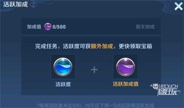 王者荣耀活跃加成是什么意思