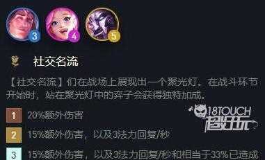 云顶之弈聚光灯怎么调整位置