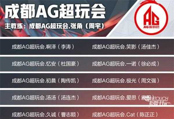 王者荣耀成都ag超玩会成员2022有哪些