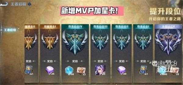 王者荣耀MVP加星卡怎么获得