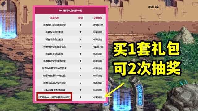 DNF2017春节套多买多送活动奖励一览_dnf春节套2017攻略